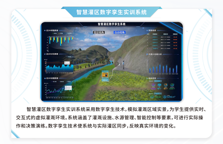 智慧灌区数字孪生实训系统，VR